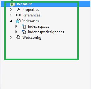 empty Web Application